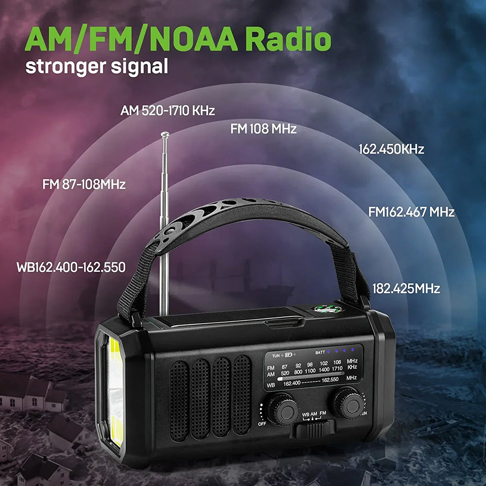 Wind Up Radio