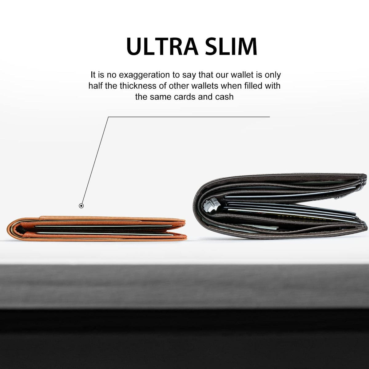Men's Ultra Thin RFID Blocking Wallet
