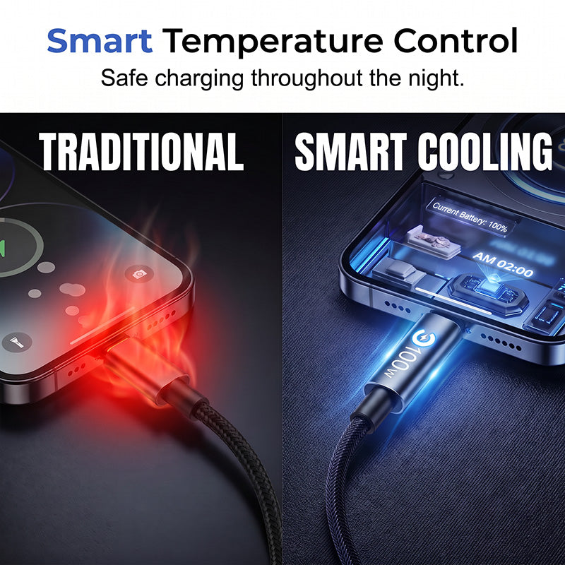 USB-C Fast Charging Cable with E-Marker Chip