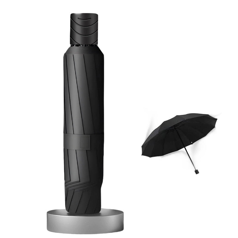 Extra Large Foldable Umbrella